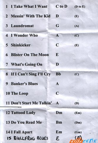 _against_the_grain_setlist.jpg